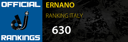 ERNANO RANKING ITALY