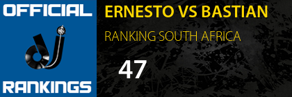 ERNESTO VS BASTIAN RANKING SOUTH AFRICA