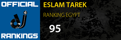 ESLAM TAREK RANKING EGYPT