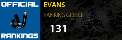 EVANS RANKING GREECE