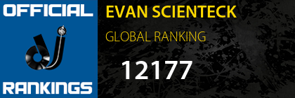 EVAN SCIENTECK GLOBAL RANKING