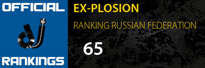 EX-PLOSION RANKING RUSSIAN FEDERATION