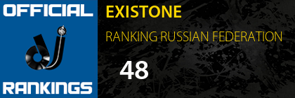EXISTONE RANKING RUSSIAN FEDERATION