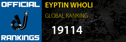EYPTIN WHOLI GLOBAL RANKING