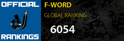 F-WORD GLOBAL RANKING