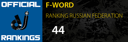 F-WORD RANKING RUSSIAN FEDERATION
