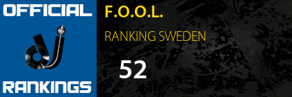 F.O.O.L. RANKING SWEDEN