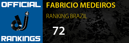FABRICIO MEDEIROS RANKING BRAZIL