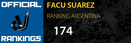 FACU SUAREZ RANKING ARGENTINA