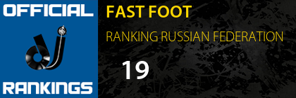 FAST FOOT RANKING RUSSIAN FEDERATION