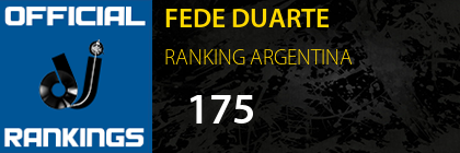 FEDE DUARTE RANKING ARGENTINA