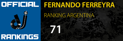 FERNANDO FERREYRA RANKING ARGENTINA