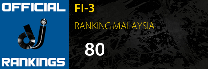 FI-3 RANKING MALAYSIA