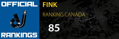 FINK RANKING CANADA