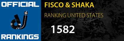 FISCO & SHAKA RANKING UNITED STATES