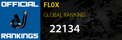 FL0X GLOBAL RANKING