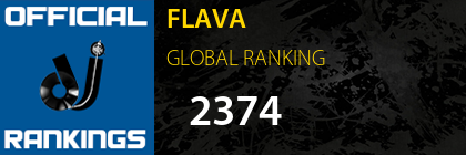FLAVA GLOBAL RANKING