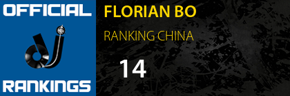 FLORIAN BO RANKING CHINA