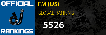 FM (US) GLOBAL RANKING