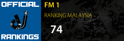 FM 1 RANKING MALAYSIA