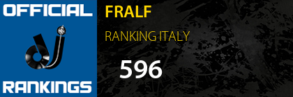 FRALF RANKING ITALY