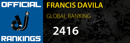 FRANCIS DAVILA GLOBAL RANKING