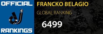 FRANCKO BELAGIO GLOBAL RANKING
