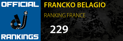 FRANCKO BELAGIO RANKING FRANCE