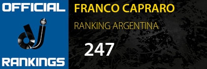 FRANCO CAPRARO RANKING ARGENTINA