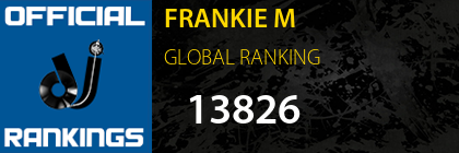 FRANKIE M GLOBAL RANKING