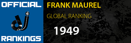 FRANK MAUREL GLOBAL RANKING
