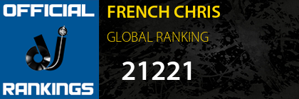 FRENCH CHRIS GLOBAL RANKING