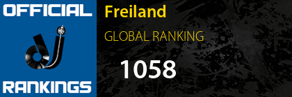 Freiland GLOBAL RANKING
