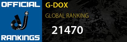 G-DOX GLOBAL RANKING