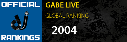 GABE LIVE GLOBAL RANKING