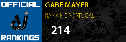 GABE MAYER RANKING PORTUGAL