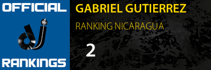 GABRIEL GUTIERREZ RANKING NICARAGUA
