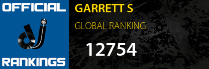 GARRETT S GLOBAL RANKING