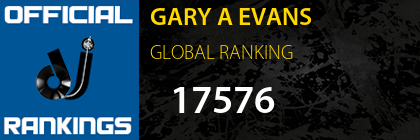 GARY A EVANS GLOBAL RANKING