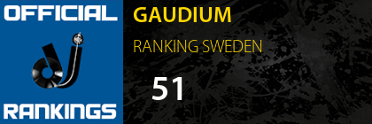 GAUDIUM RANKING SWEDEN