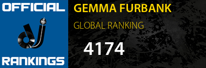 GEMMA FURBANK GLOBAL RANKING