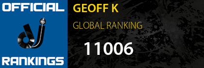 GEOFF K GLOBAL RANKING