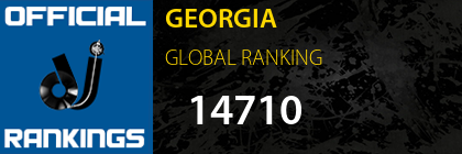 GEORGIA GLOBAL RANKING