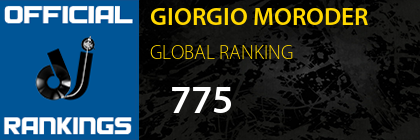 GIORGIO MORODER GLOBAL RANKING