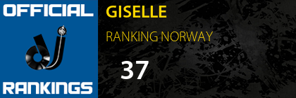 GISELLE RANKING NORWAY
