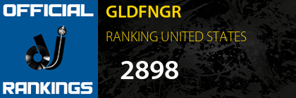 GLDFNGR RANKING UNITED STATES