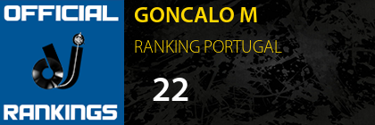 GONCALO M RANKING PORTUGAL