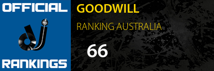 GOODWILL RANKING AUSTRALIA