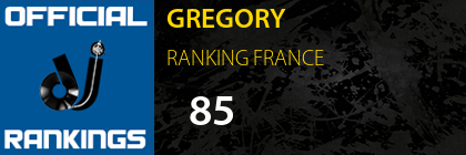GREGORY RANKING FRANCE