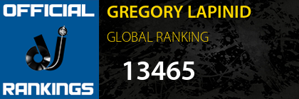 GREGORY LAPINID GLOBAL RANKING